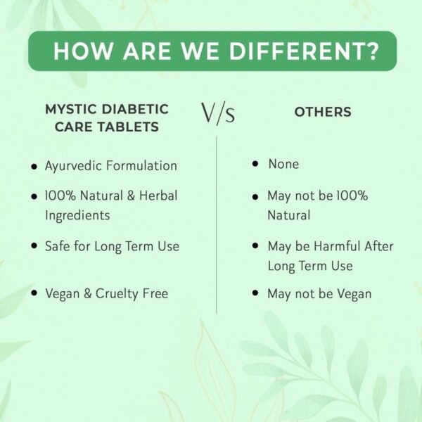 Mystic Diabetic Care Tablets for Control Blood Sugar Levels & Improve Energy Naturally - 60Tab - Image 5