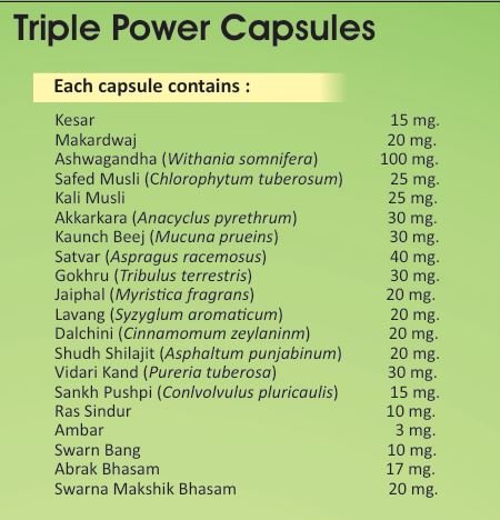 Zoic Golden Life Capsules For Triple Power- 30Cap 3 Golden life ingredinets
